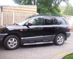 Hyundai Santa Fe details