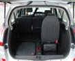 Renault Grand Scenic details