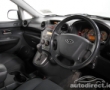 Kia Carens details