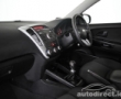 Kia Ceed details