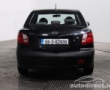 Kia Rio details