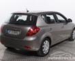 Kia Ceed details