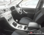 Ford S-Max details