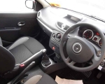 Renault Clio details