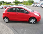 Toyota Yaris details